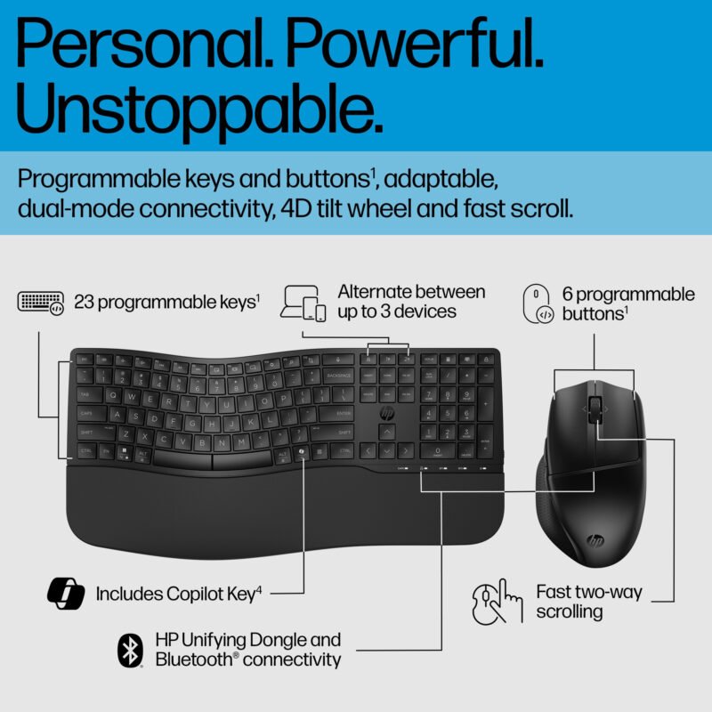 HP 685 Dual-Mode Keyboard and Mouse Combo, photo 1 of 1